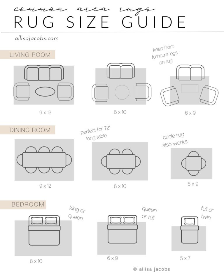 rug size guide