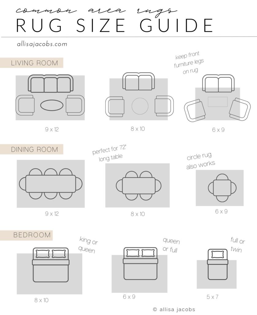 common area rug size guide for different rooms