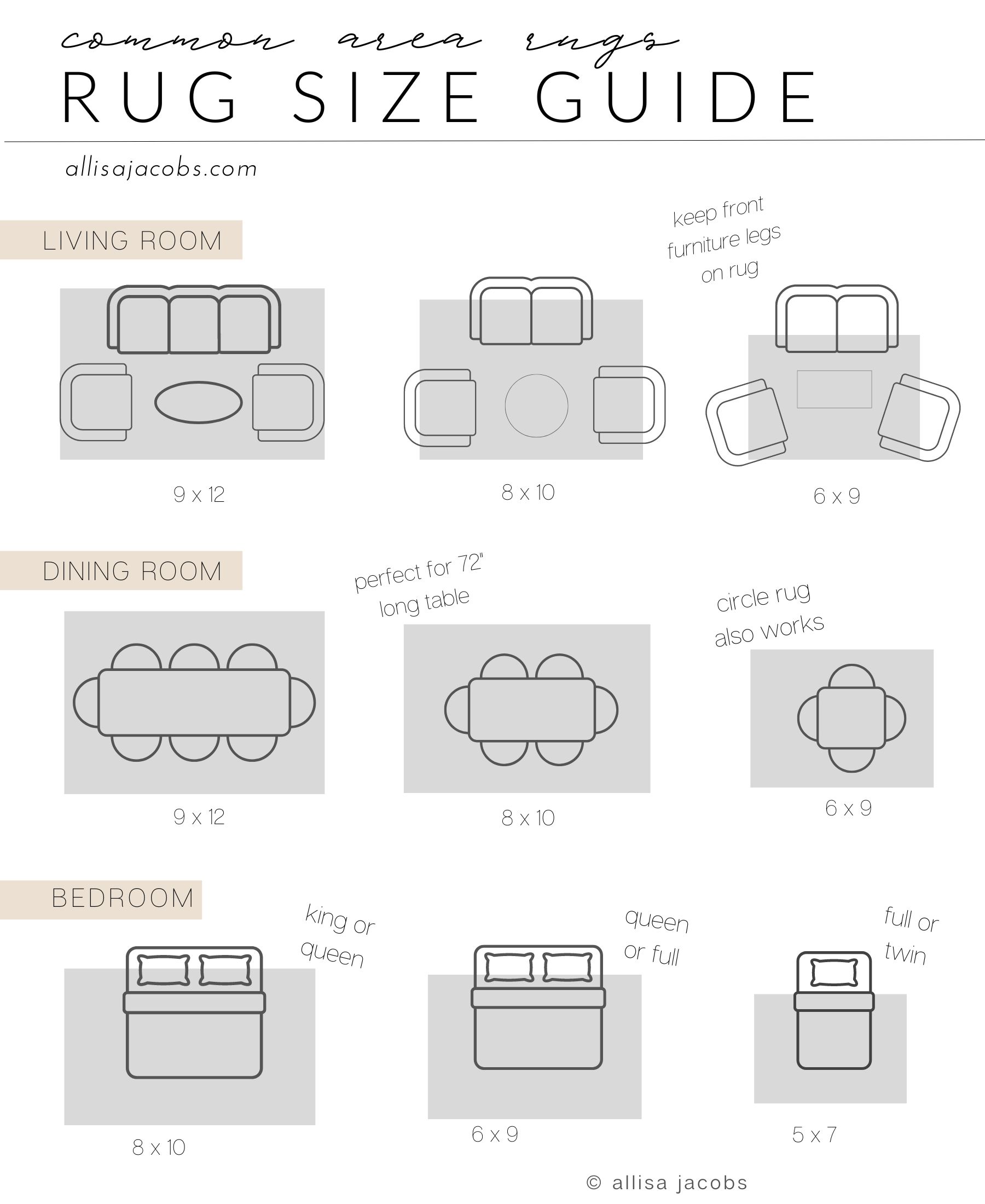 rug size guide